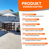 Produktmerkmale von Beschichtungsmaterialien.