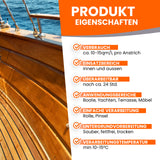 Produktmerkmale für Malerbedarf auf Holzoberflächen, Text und Grafiken.