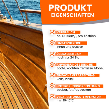 Produktmerkmale für Malerbedarf auf Holzoberflächen, Text und Grafiken.