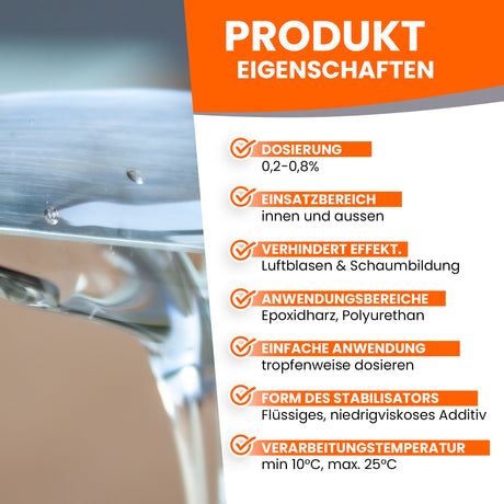 Produktbeschreibung für Malerbedarf mit Dosierung und Anwendungshinweisen.