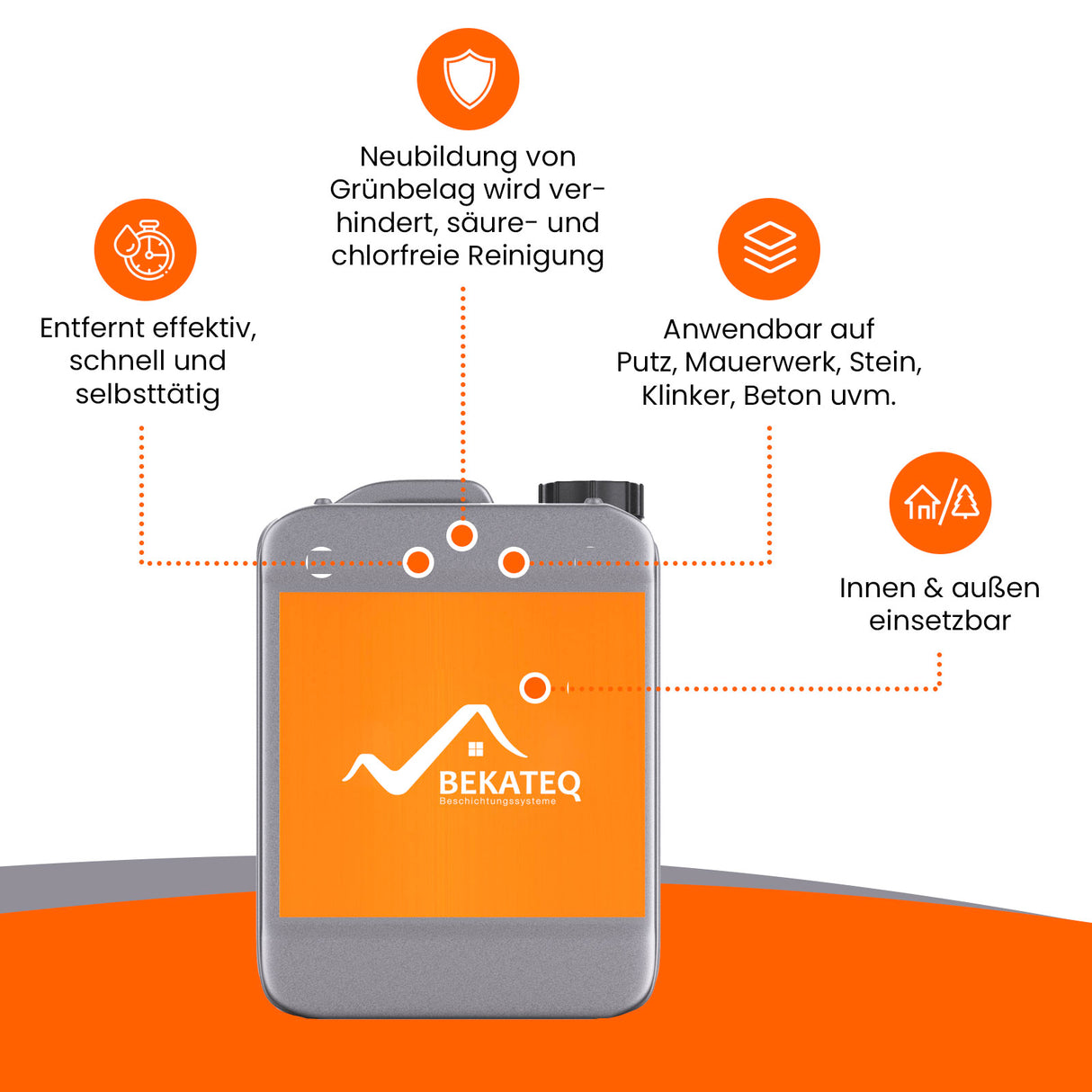 Kanister mit BEKATEQ-Logo und Text.