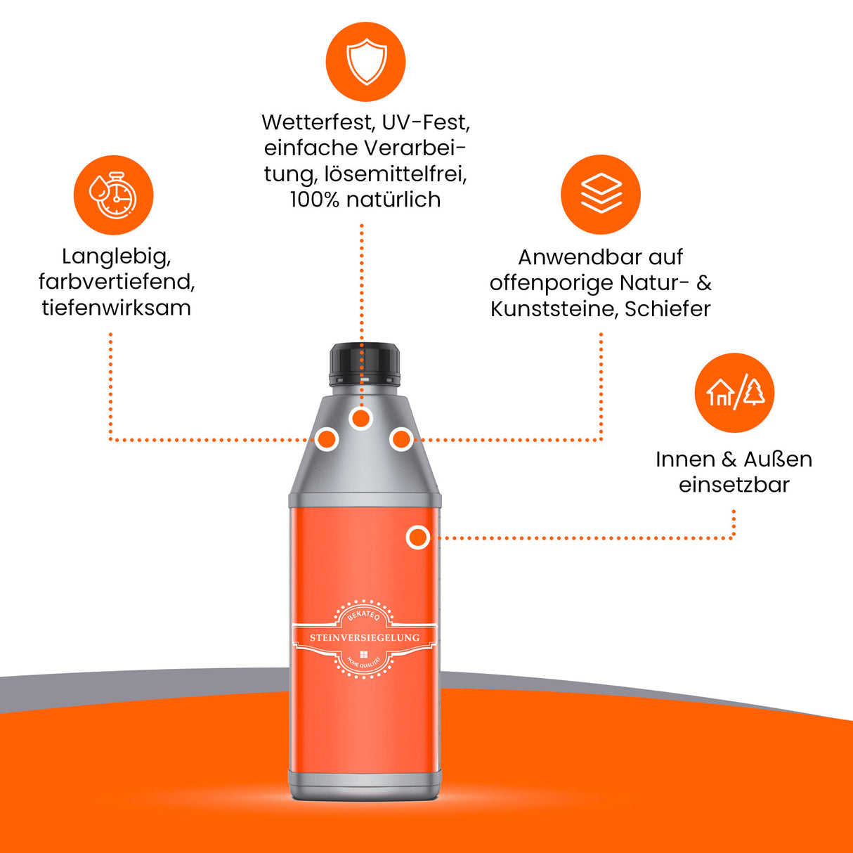 BE-840 Steinversiegelung innen und außen