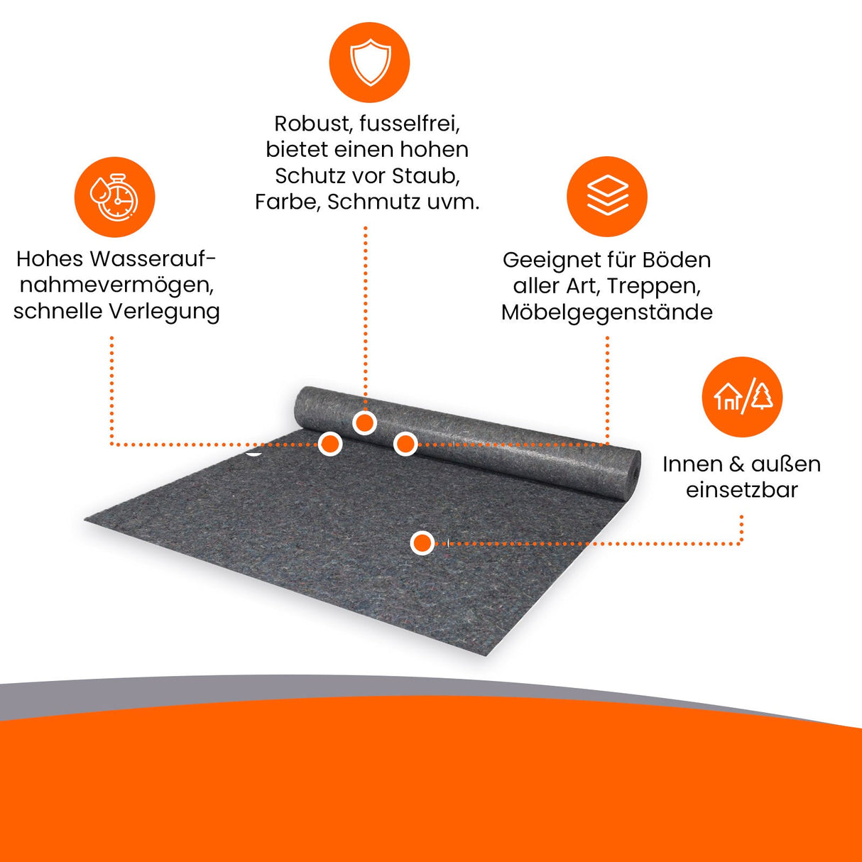 BE-23W Malervlies Abdeckvlies 25m