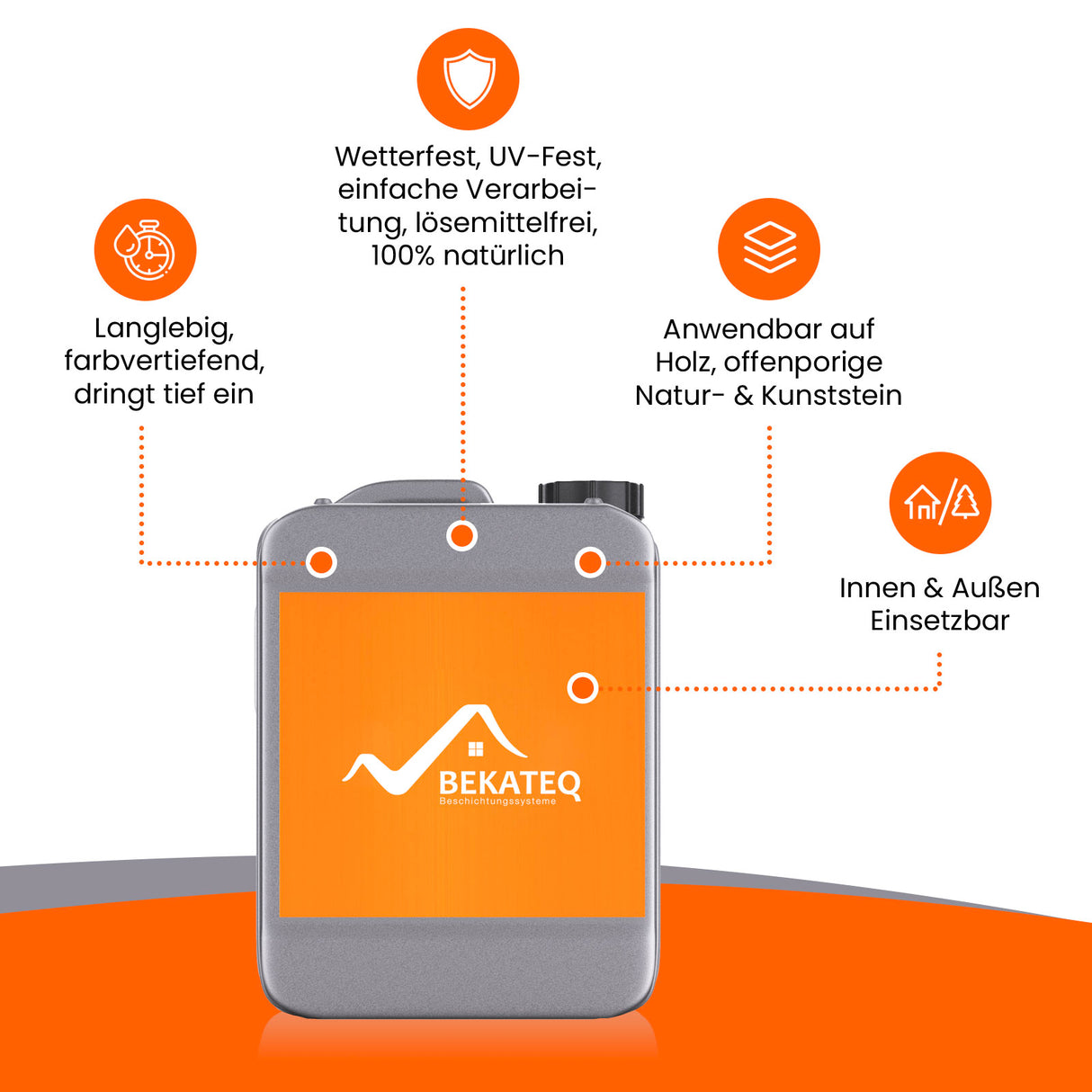 Kanister mit BEKATEQ-Logo und Informationen zu Produkteigenschaften.