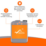 Kanister mit BEKATEQ-Logo und Eigenschaften.