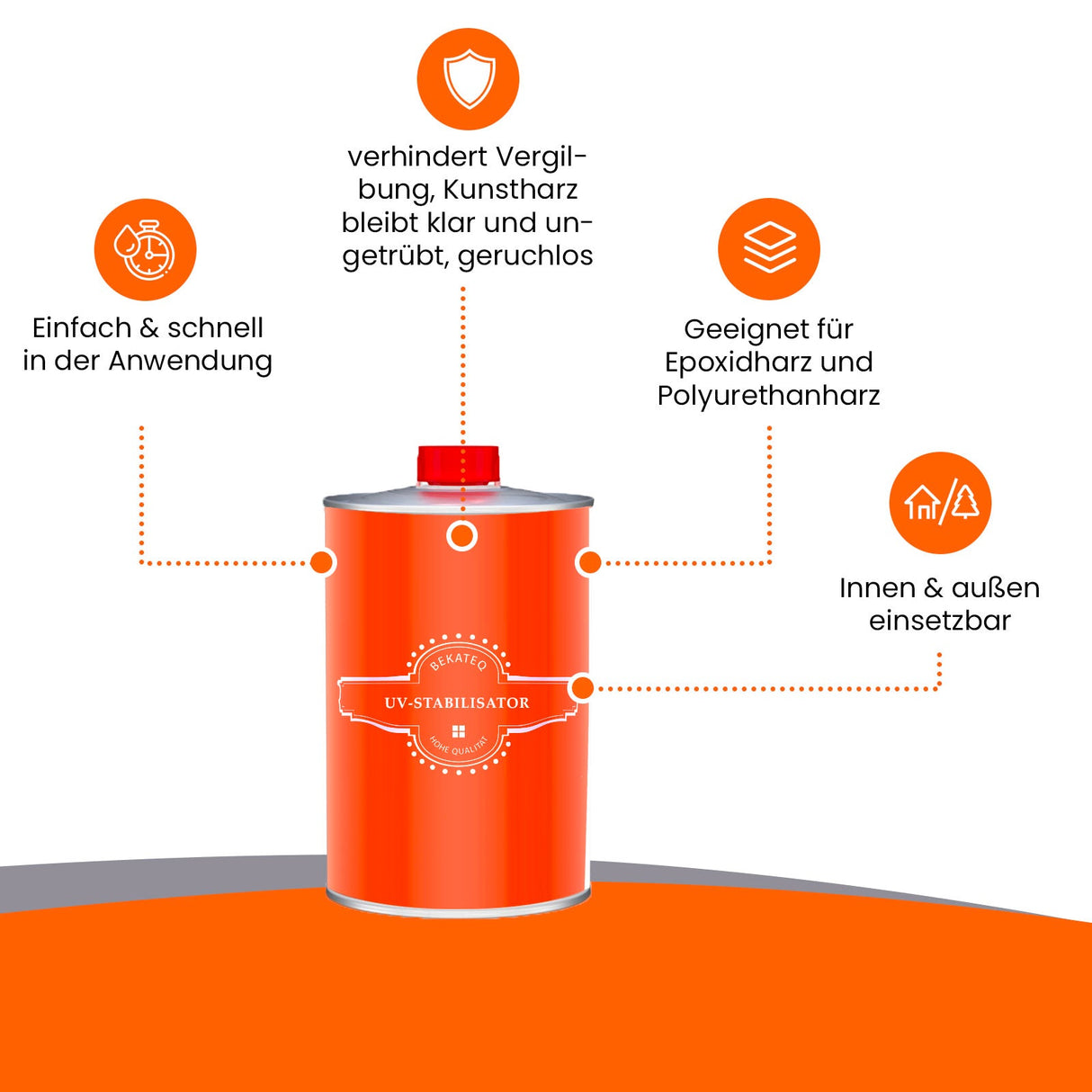 BO.100 Epoxidharz UV-Stabilisator