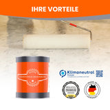 Farbrolle und Grundierungseimer auf Boden.