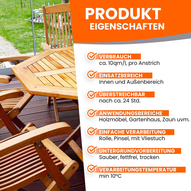 Produktmerkmale für Holzschutzmittel.