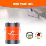 Farbeimer, Farbrolle, Bodenbeschichtung, Logos.