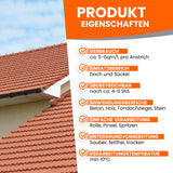 Dach mit Produktinformationen und Eigenschaften.