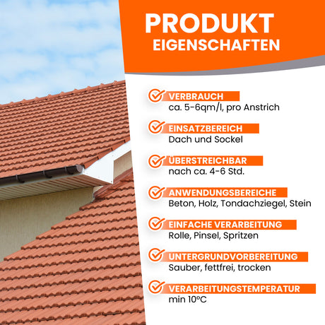 Dach mit Produktinformationen und Eigenschaften.