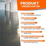 Produktmerkmale von Epoxidharz-Beschichtung.