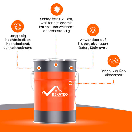 Farbeimer mit Produkteigenschaften und Logo.