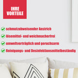 Vorteile von BEKATEQ-Produkten aufgelistet.