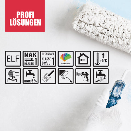 Farbrolle, Symbole, Hand mit Handschuh.