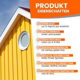 Gelbes Haus, Produkteigenschaften, Holzverarbeitung.