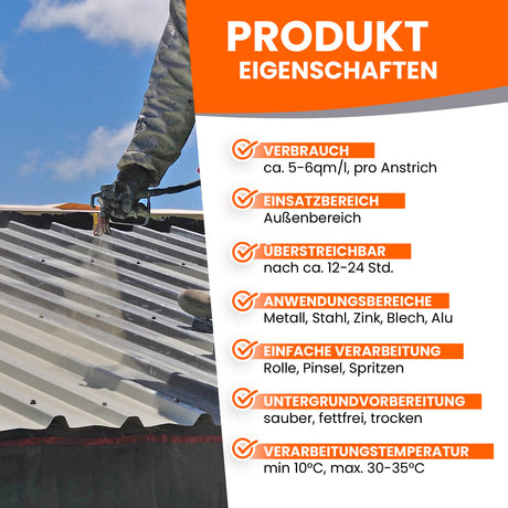 Person sprüht Dach mit Farbe.