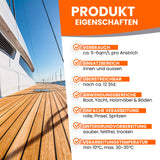 Bootsdeck mit Produkteigenschaften-Text.