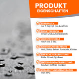 Produktinformationen für Beschichtungsmaterial.