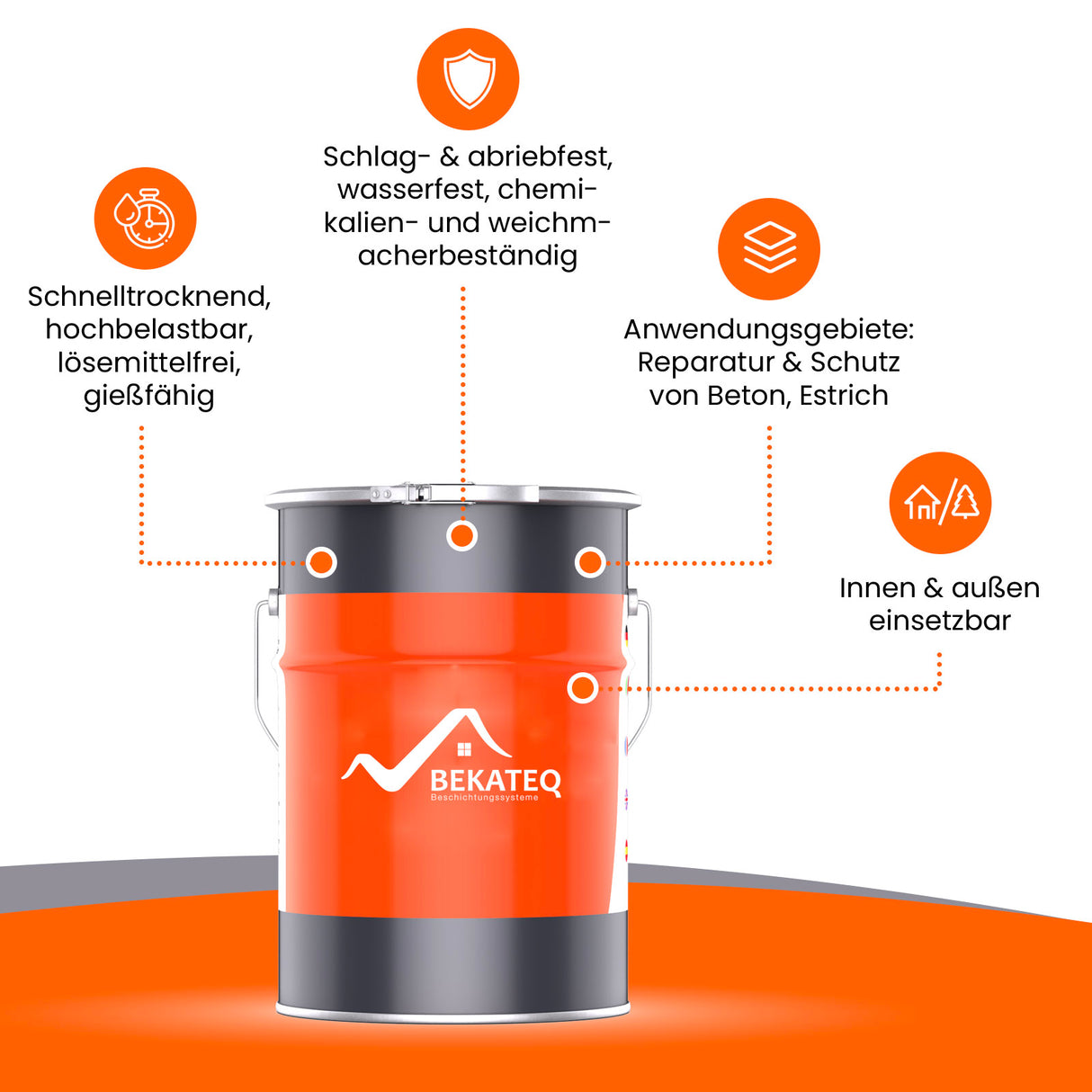 Farbeimer mit Produkteigenschaften und Anwendungsgebieten.